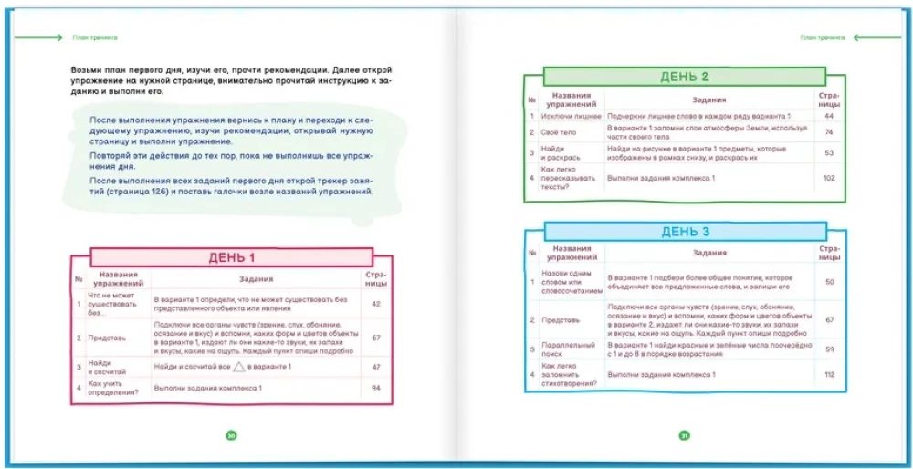 Lifehacks für leichtes Lernen. Trainingsprogramm zur Leistungssteigerung. 5.–8. Klasse